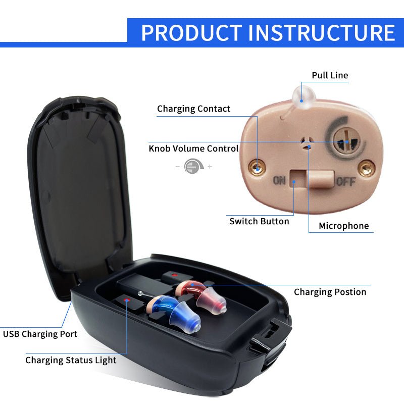 Digital Rechargeable Hearing Sound Amplification Device