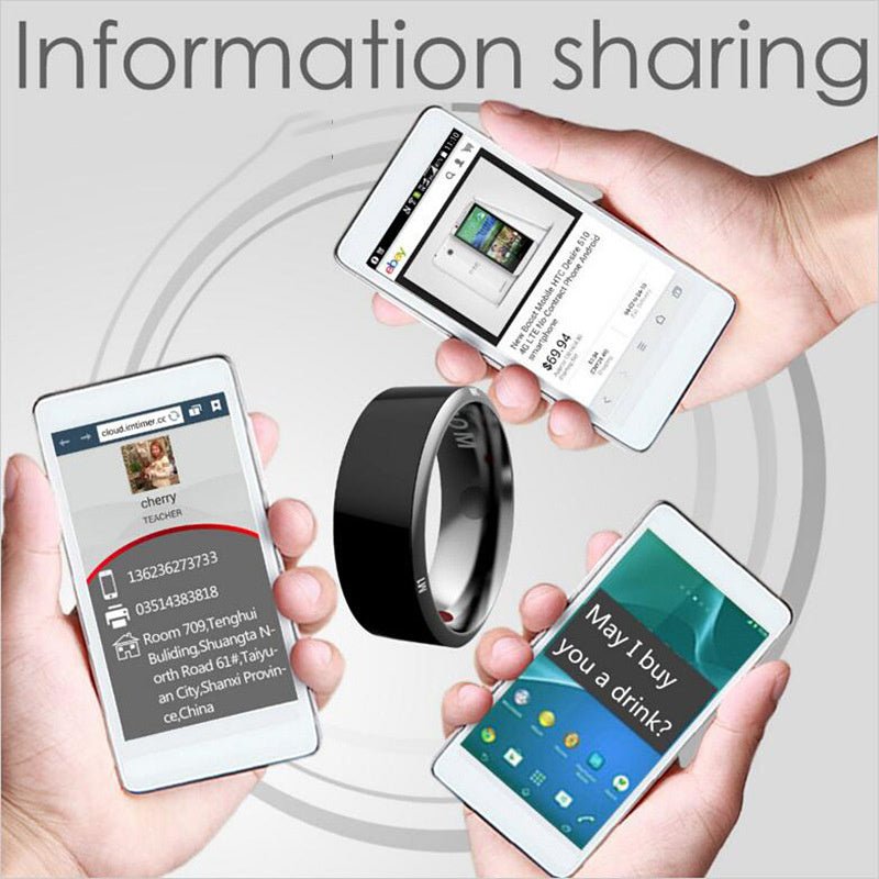 Multifunctional Smart Ring: Wearable Device with Modern Technology